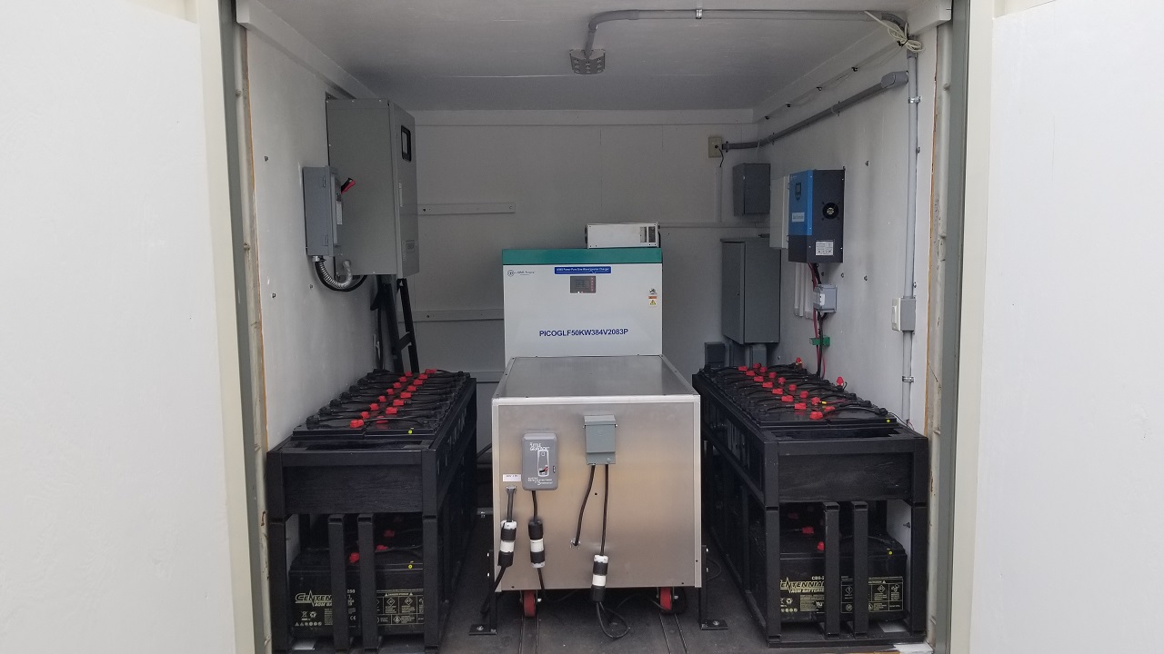 Commercial Power Supply AIP American Independent Power